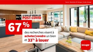 limmovation_immobilier_evolution_marche_immobilier_post_covid