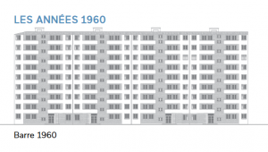 limmovation immobilier architecture toulouse dessin tour annees 60